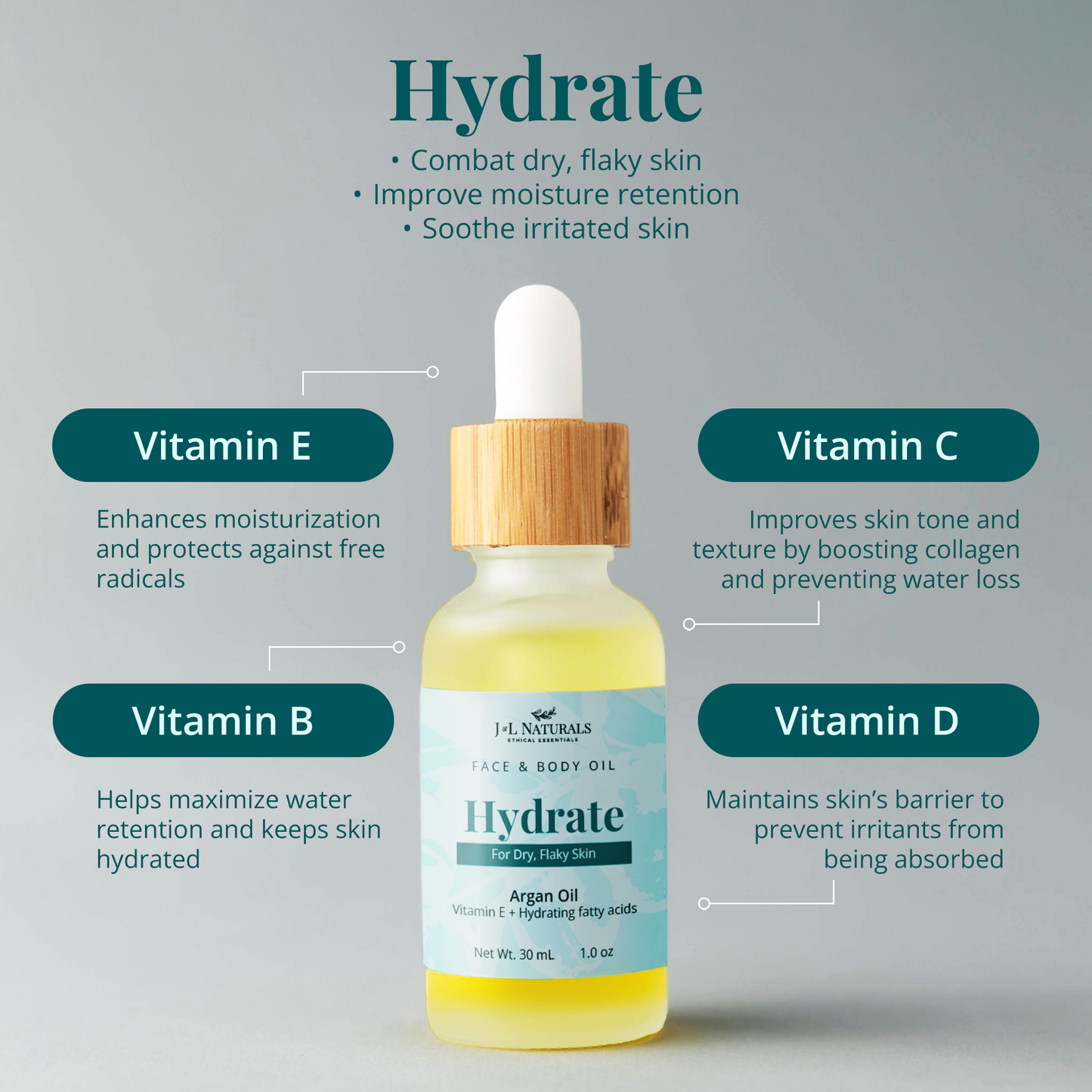 Natural Face & Body Oil-7